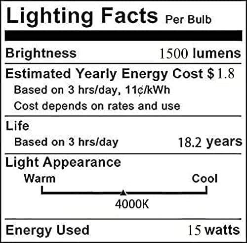 Lampa projektor rasvjete Edearkar 15 W AR111 G53 sa reflektorom, neutralni svjetlo, protuvrijednosti 4.000 Do lampa ES111 150 W, 1500