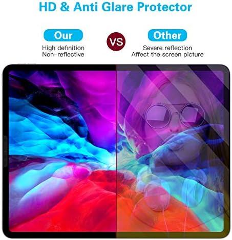 PROMAS Anti Plava svjetlost zaštitni zaštitnik protiv blještanja kompatibilan s iPadom 2018/19 Oslobađanje/Apple Pencil kompatibilan