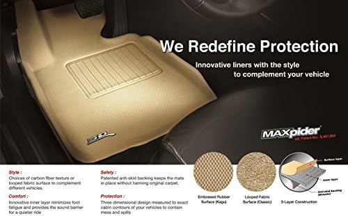 3D MaxPider Custom Fit kagu kat prostirka za 2018. -2021. Honda Accord - 1. red