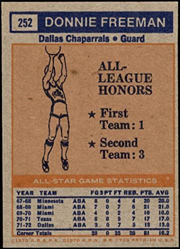 1972. Topps 252 ABA All -Star - 1. tim Donnie Freeman Dallas Chaparrals NM/MT+ Chaparrals Illinois