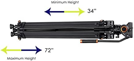 Profesionalni aluminij četveronožne cijevi 72 Spitanje za Panasonic 45-200mm f/4-5,6 g vario mega O.I.S.