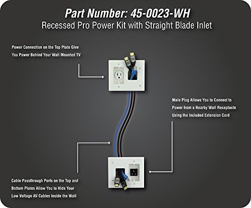 Data Comm Electronics 45-0021-WH niskonaponski kabel s ugradnom snagom, bijela