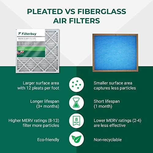 18 90 91 zračni filtar 8 Zaštita od prašine, zamjena naboranih filtera peći