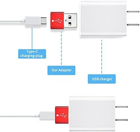 BoxWave adapter kompatibilan s JBL Flip 5-USB-A do C portchanger, USB Type-C OTG-A USB-A pretvaranje podataka o punjenju za JBL Flip