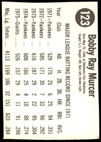 1976. domaćina 123 Bobby Murcer San Francisco Giants VG Giants