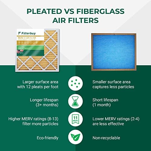 14 18 18 1 zračni filtar 11 zaštita od alergena, zamjena naboranih filtera peći
