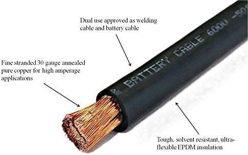Wni 4/0 AWG 4/0 mjerača 10 stopa crna + 10 stopa crvena baterija zavarivanje čisti bakreni ultra fleksibilni kabel + 5pcs 5/16 & 5pcs