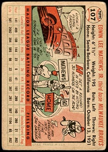 1956. Topps 107 WHT Eddie Mathews Milwaukee Braves Fair Braves