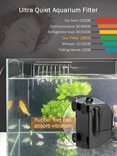 Unutarnji filtar za podvodni akvarij, filtar za vodenu pumpu za akvarij do 35 galona