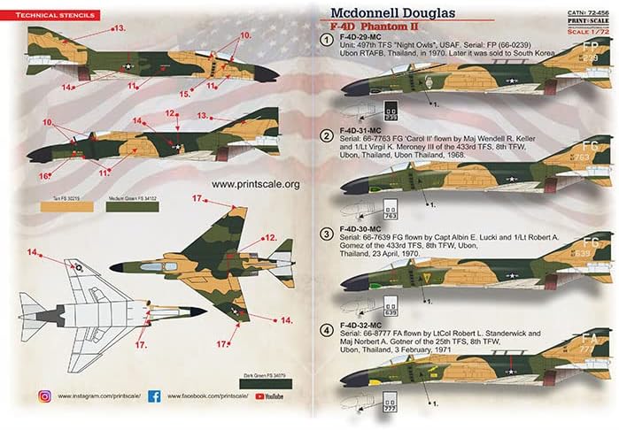 Skala ispisa 72-456-1/72 McDonnel Douglas F-4d Phantom II naljepnica za avion