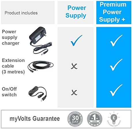 MyVolts 6V adapter napajanja kompatibilan s/zamjena za Omron HEM -780 Monitor krvnog tlaka - US Trp