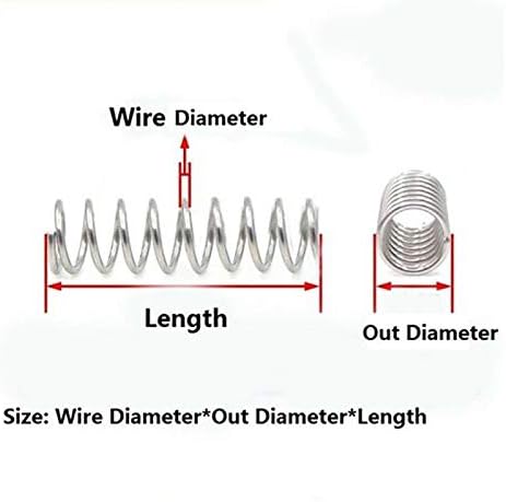 Ahegas opruge opružni čelični kompresijski tlak opružni promjer žice Promjer 2,2 mm: 300 mm