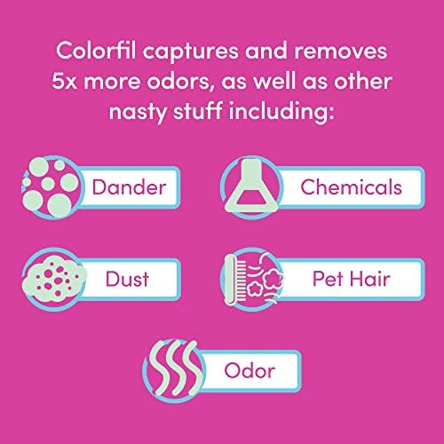 Filter zraka 18x18x1 od Colorfil | Filteri, koje mijenjaju boju, dizajniran kako bi se uklonili miris mačaka i pasa | Filter MERV 8