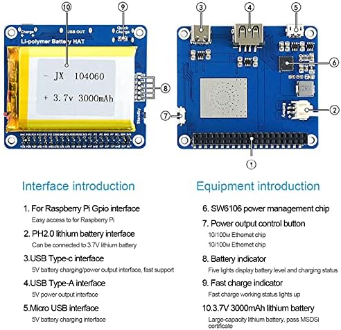 Ashata litijska ploča za proširenje baterije za Raspberry Pi ba+/b+/2b/3b/3b/3b+/4b, modul za širenje litijske baterije ugrađeni zaštitni